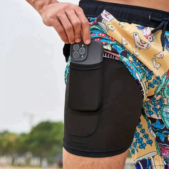 Men’s Swimwear Inner Liner Pocket | Shorts
