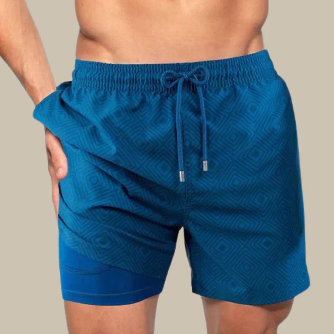 Men’s Swimwear Inner Liner Pocket | Shorts